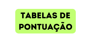 TABELAs de pontuação